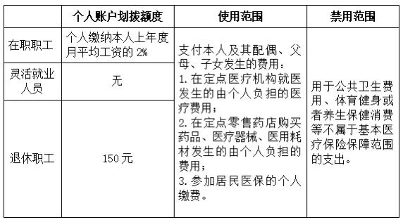 1645449611569 QQ图片20220221211936