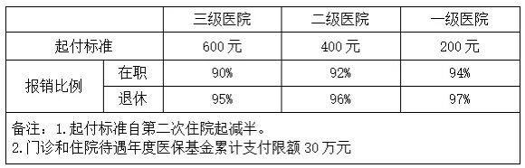 1645449698407 QQ图片20220221203547